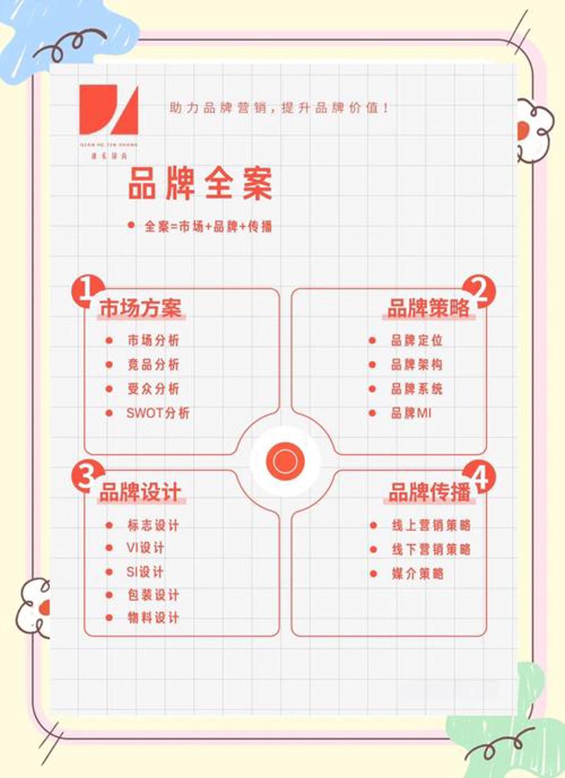 品牌策划潮流:杭州引领创新风向